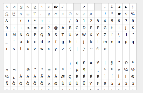 CharacterWidget in a default state