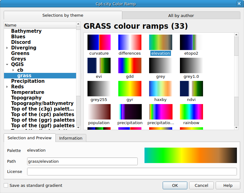 QgsCptCityColorRampDialog showing the 'grass/elevation' color ramp