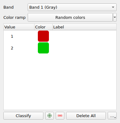 QgsPalettedRendererWidget
