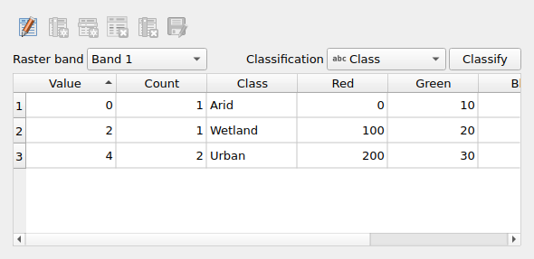 QgsRasterAttributeTableWidget