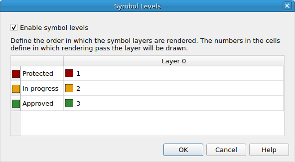 QgsSymbolLevelsDialog